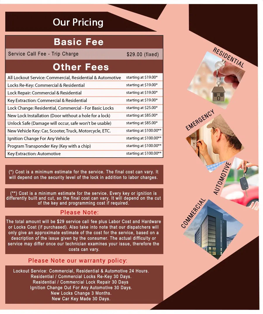 Usa Locksmith Service Dumont, NJ 201-402-2688